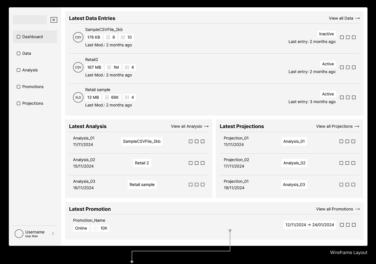 Witside Homepage Wireframe